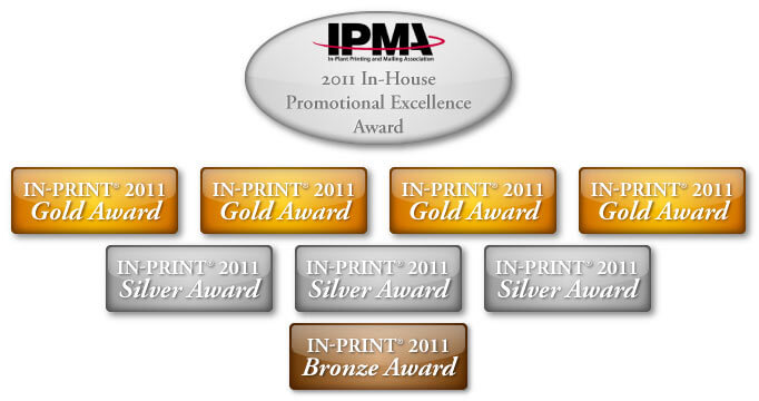 award badges 2011